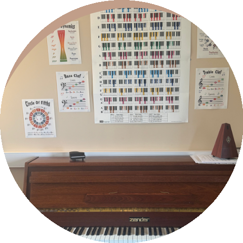 Close-up of the piano with music theory charts on the wall above it